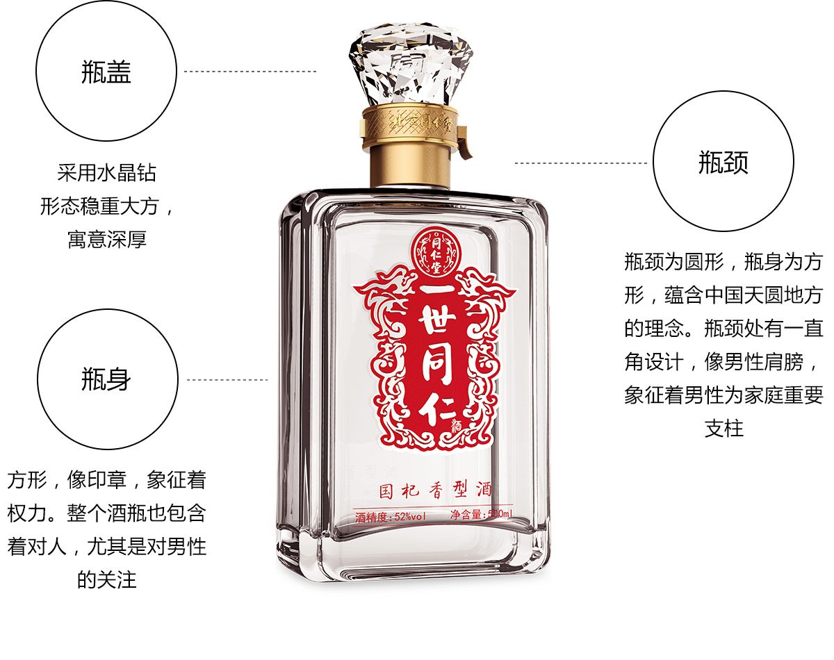一世同仁-同心－3